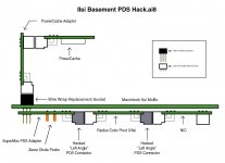 IIsi Basement PDS Hack.jpg