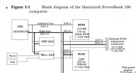 MiscGlue-BlockDiagram.JPG