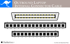 Outbound Cable Pinouts.jpg