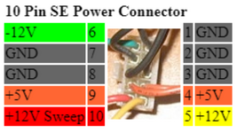 SE30 Power Supply Pinout Voltages.png