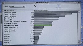 Norton benchmark RasterOps 24MxQ.JPG