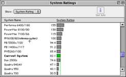 Norton System Rating.png