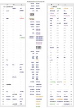 RosettaCache-LCIII-IIci-25p.jpg